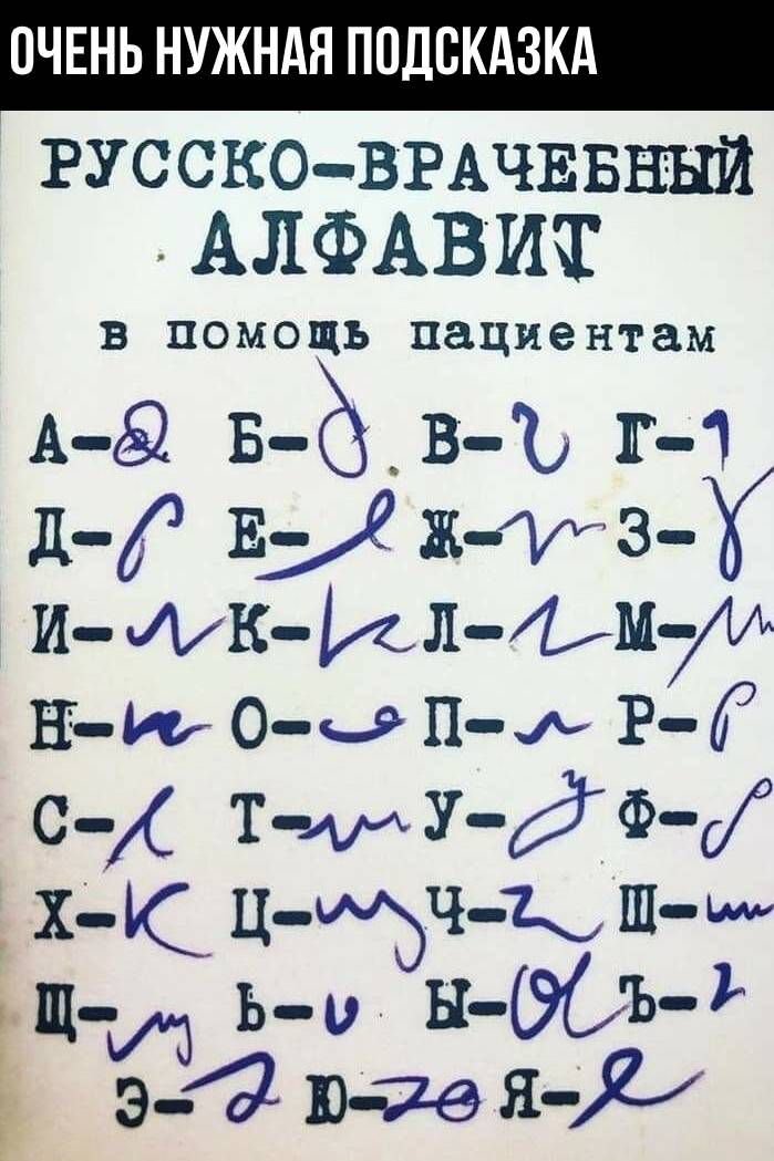 ОЧЕНЬ НУЖНАЯ ПОДСКАЗКА РусскоВРАЧЕвный АЛФАВИТ в ПОМОЩЬ пациентам А ё2 в Ёув ъ 1М дГ ЕУ ЖЗ и Ак ил Ьмуи ВТИ 099 Пл Р Г