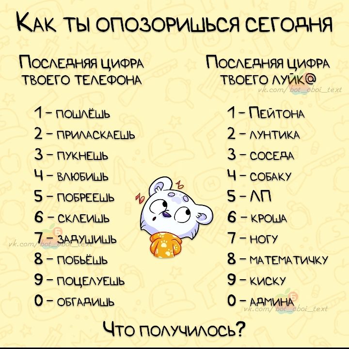 КАК ТЫ ОПОЗОРИШЬСЯ СЕГОДНЯ ПОСЕдНЯЯ ЦИФРА ПОСЕдНЯЯ ЦИФРА ТБОЕГО ТЕАЕФОНА ТВОЕГО АУЙК ПОШЁШЬ 1 ПЕЙТОНА 2 ПРИАСКАЕШЬ 2 АУНТИКА 3 пукншь 3 сосвдА Ч вАювишь Ч СОБАКУ 5 поврвшь 5 П 6 СКАЕИЩЬ 6 КРОША 7 зАдушишь 7 ногу 8 повьёшь 8 ИАТЕМАТИЧКУ 9 ПОЦЕАУЕЩЬ Э киску 0 ОБГАдИЩЬ О АдМИНА Что ПОАУЧИАось