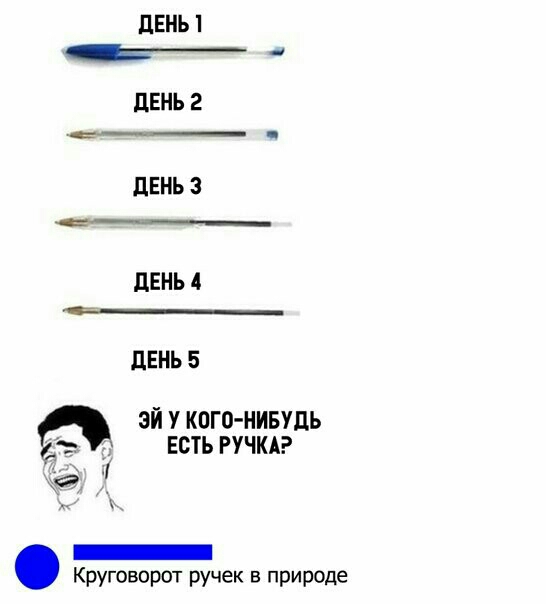 1 _ дЕНЬ 2 е____ дЕНЪ 3 е_ дЕНЬ 4 _ ЛЕНЬ 5 ЭЙ У КОГО НИБУДЬ ЕСТЬ РУЧКА _ Круговорот ручек в природе