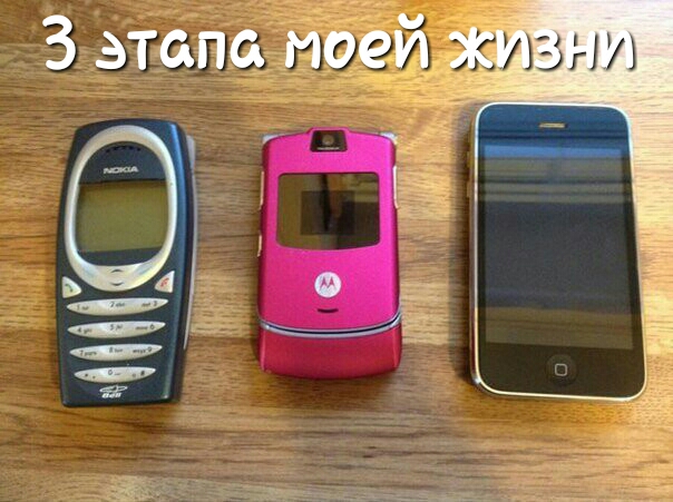 3 этапа идей