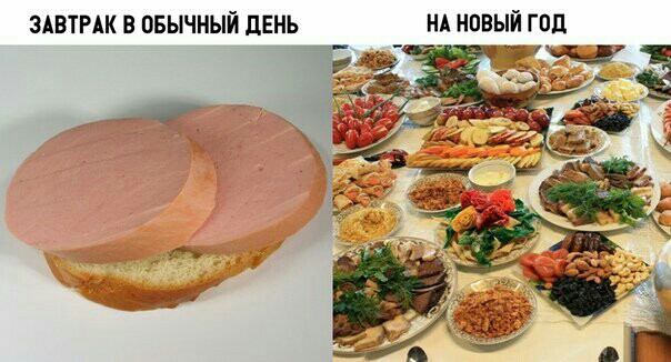 ЗАВТРАК В ОБЫЧНЫЙ дЕНЬ НА НОВЫЙ Г П