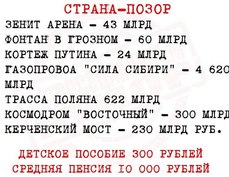 СТРАНАПОЗОР винит АРЕЕЪ 43 млрд ФОНТАН в ггозном во МЛРД КОРТЕЖ путина 24 МЛРД ГАЗОПРОВОА СИЛА СИБИРИ 4 620 МЛРД ТРАССА ПОЛЯНА 622 млрд космодРом восточный 300 млрд КЕРЧЕНСКИЙ мост 230 МЛРД РУБ дЕТСКОЕ ПОСОБИЕ 300 РУБЛЕЙ СРЕДНЯЯ ПЕНСИЯ 10 000 РУБЛЕЙ