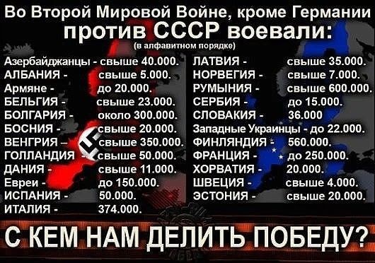 Во Второй Мировой Войне кроме Германии противСССР воевал и анонимом порядка Азербанцы свыше 40000 АПБАНИЯ свыше 5000 Армяне до или БЕЛЬГИЯ свыше гзпоп БОЛГАРИЯ около ЗОПЛПП БОСНИЯ выше 21000 ВЕНГРИЯ _ саыше 350001 ГОЛЛАНДИЯ свыше 50000 дАНИЯ свыше 11000 Евреи до 150000 ИСПАНИЯ 50000 ИТАЛИЯ 374000 ЛАТВИЯ свыше 35000 НОРВЕГИЯ свыше 7000 РУМЫНИЯ свыше епвлпп сЕРБИя до 15пип СЛОВАКИЯ ЗБЛПП Западные Ук