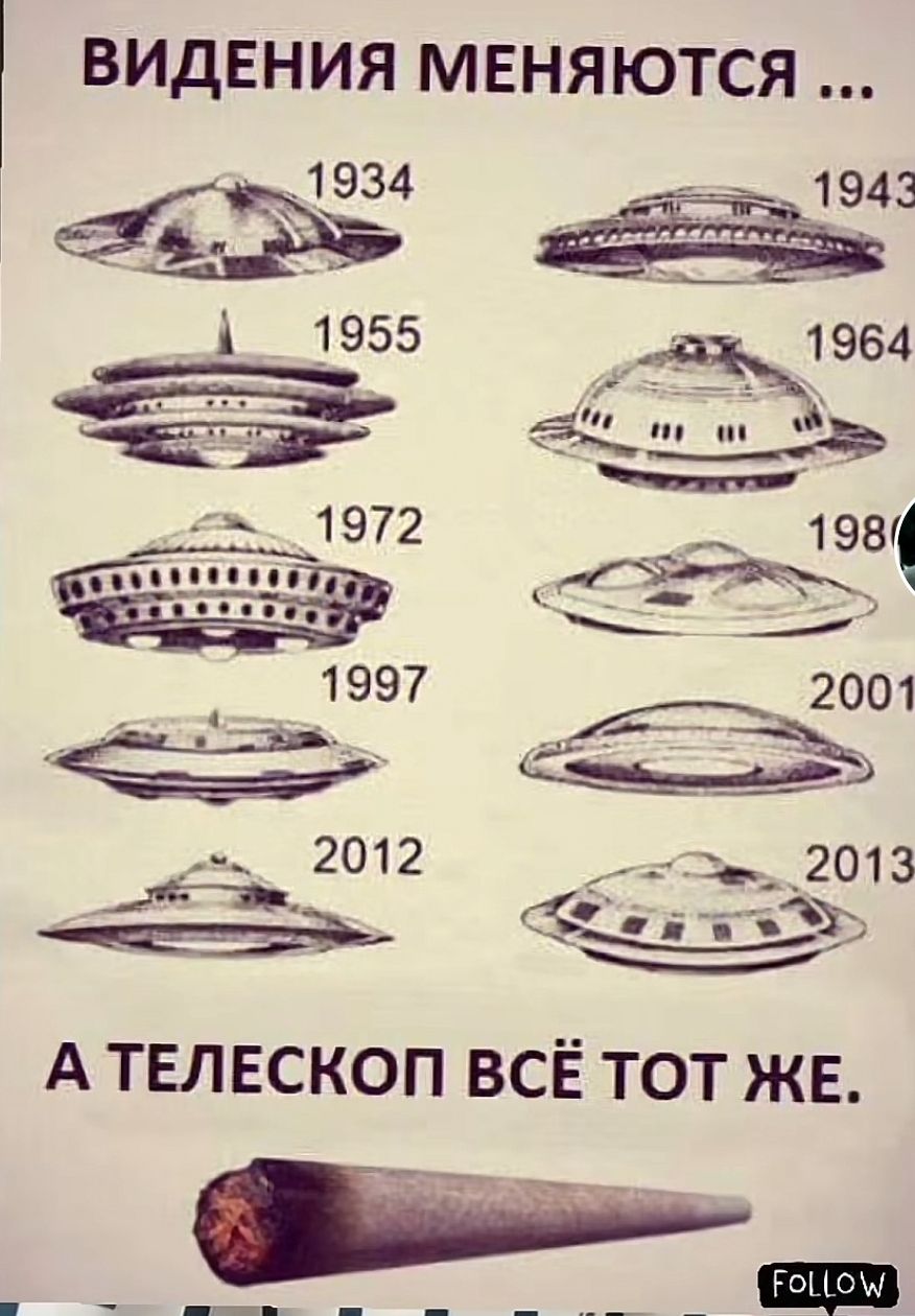 ВИДЕНИЯ МЕНЯЮТСЯ 1934 7 _ 1943