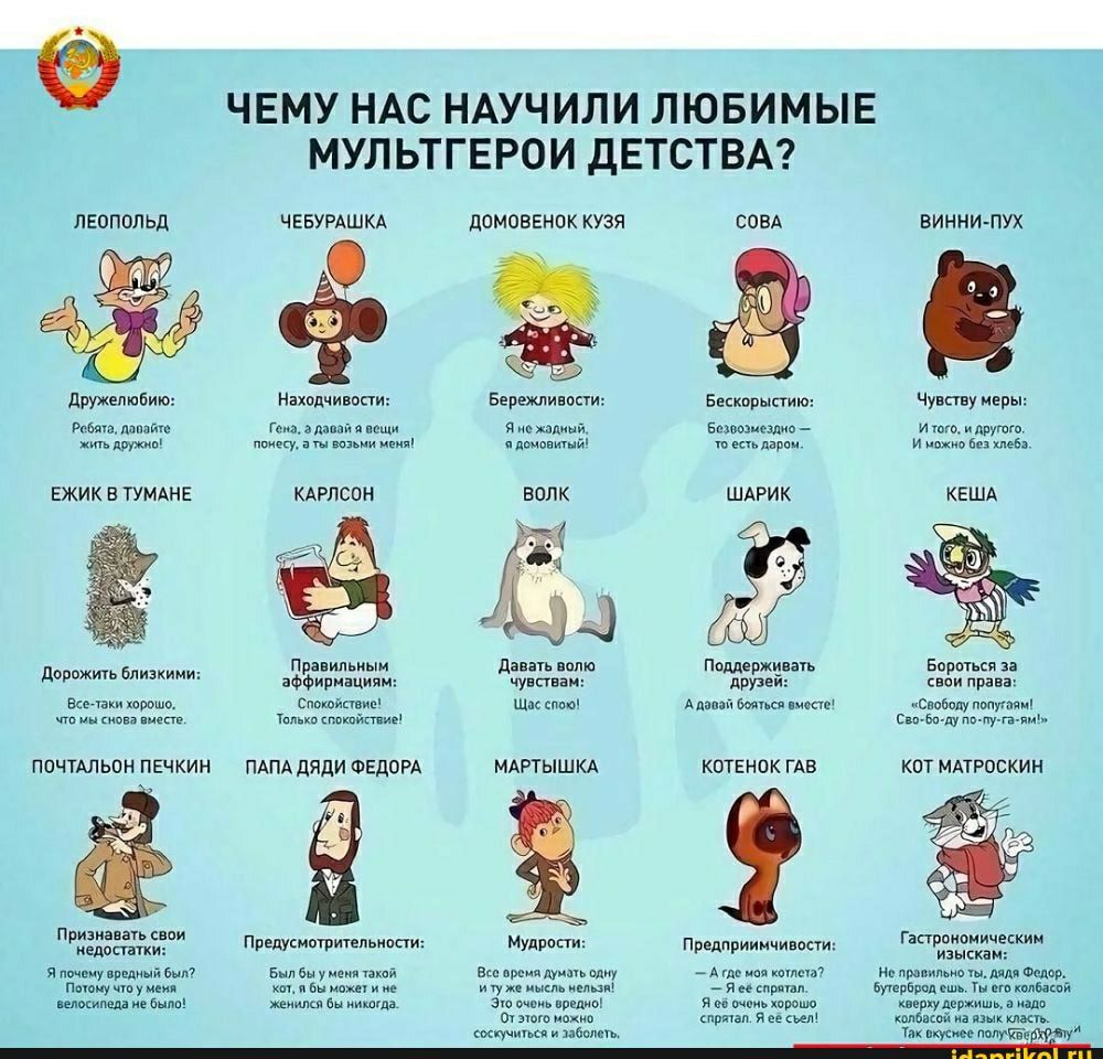 ЧЕМУ НАС НАУЧИЛИ ЛЮБИМЫЕ МУЛЬТГЕРОИ дЕТСТВА ПЕОПОЛЬД ЧЕБУРАШКА дОМОВЕНОК КУЗЯ СОВА ВИННИПУХ дружелюбию Находчивопи Бережлиности Бескорыпию Чувпву меры Ргбма пдпзйт Гог а падай вещи 51 жалкий Безизиюлив И Ющ и другого жи Аихип пиццу т возьми цип пдоиепищй к ларои И мидий без любэ ЕЖИК в ТУМАНЕ КАРПСОН волк шдрик КЕША _ Правипьиыи давать волю Поддерживать Бороться за аффирнациям чувствам друзей свои