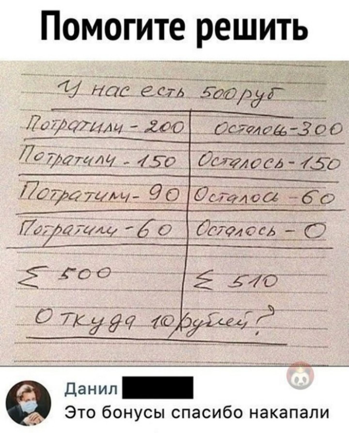 У вани есть 500 рублей. Было 500 рублей потратили 200 осталось 300. Задача про 500 и 510 рублей. Задача было 500 рублей потратили. Задача у меня есть 500р.