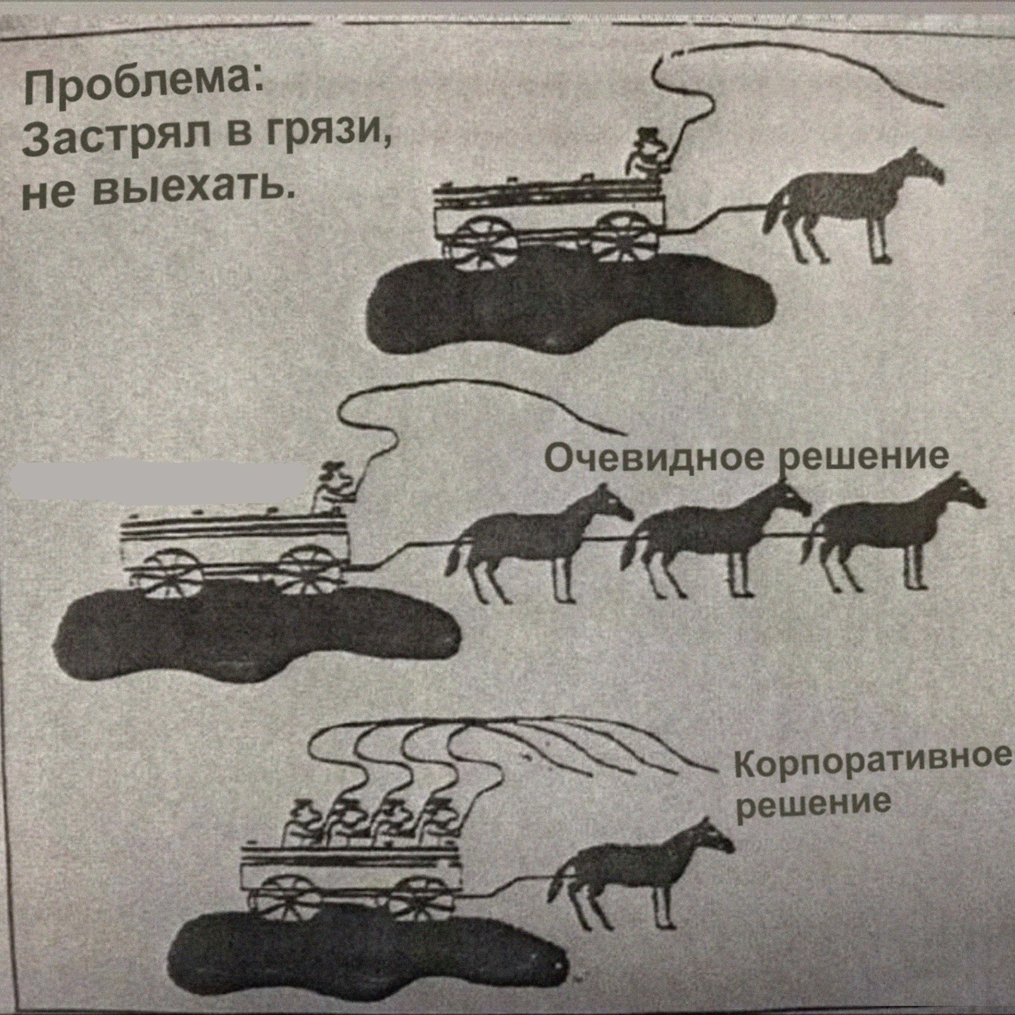 __ _ _ Проблема ЗастрЯП В грязи не выехать 9_ЪВИЛМОЕ ЕШЕНИЕ корпоративное рвшвиие