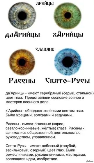 едиш дадгийцы хдрнйцы сллвиив Рачены Свято Ручьи даАрийцы имеюу серебряный оерый пальмой Меч таз Предсгавляпи сословие воинов и маклеров военного деть хАрийцы обладаю зелёными цветом таз Были жрецами нолхвами валунами Раваны имею огненные карие аею коричевые жётые таза Раоены занимались общественной деятельности руководсшом управлением Свято Русь имеюі небесный голубой васильковый озериый цве таз 