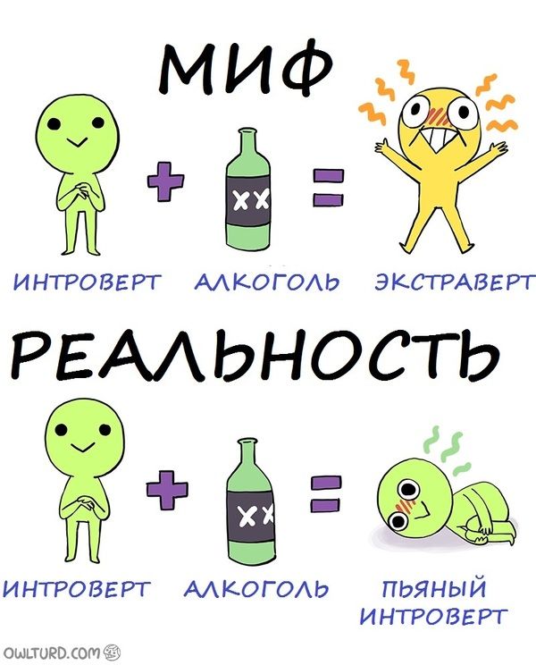мифди ИНПОВЕРГ ААКОГОАЬ ЭКСПАВЕРТ РЕАЬНОСГЬ 35 интроввгт мкогомэ пьяный И НТРОВЕРГ вышлю от Ё