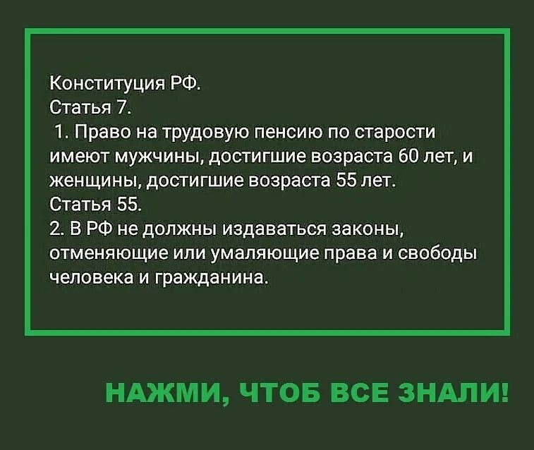 Конституция РФ Статья 7 1 Право на трудовую пенсию по старости имеют мужчины достигшие возраста 60 лет и женщины достигшие возраста 55 лет Статья 55 2 В РФ не должны издаваться законы отменяющие или умаляющие права и свободы человека и гражданина НАЖМИ ЧТОБ ВСЕ ЗНАЛИ