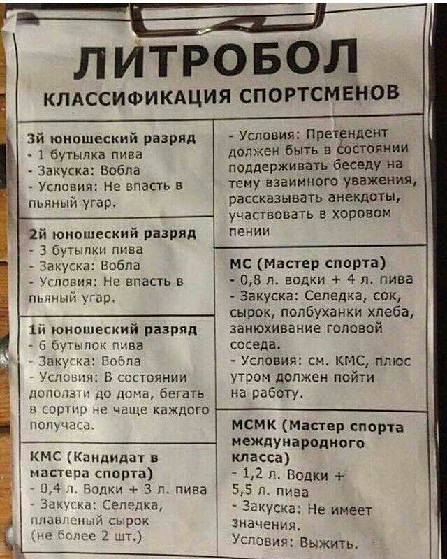 ЛИТРОБОЛ клдссификдция спортсменов Зй юношеский разряд Условия Прет ндент 1 бутылка пива должен быть остоянии Закуска вобла поддерживать беседу на Условия Не впасть в тему взаимного уважения рассказывать анекдоты участвовать в хороввм пении пьяный угар 2й юношеский разряд 3 бутыпки пива Закуска Вобла мс Мастер спорта Условия Не впасть в 08 л водки 4 л пива шшый угар Закуска Селедка сок сырок полбу