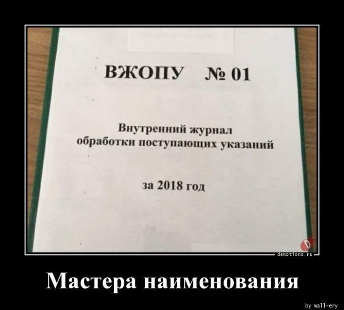 ВЖОПУ Вщ прсмппіп ж_ рты пбрабшкп попрпшшшп укашниіі 20 8 под Мастера наименования щ