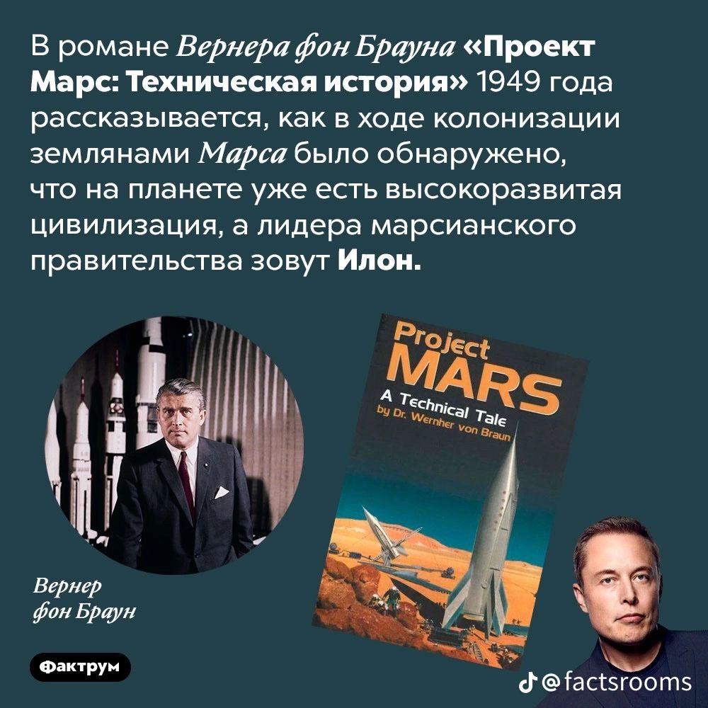 В рома не Вернграфан Буддла Проект Марс Техническая история 1949 года рассказывается как в ходе колонизации землянами Марш было обнаружено что на планете уже есгь высокоразвитая Цивилизация а лидера марсианского правительства зовут Ипои Рю мъз три фмБрт Фичи ассзгоотз