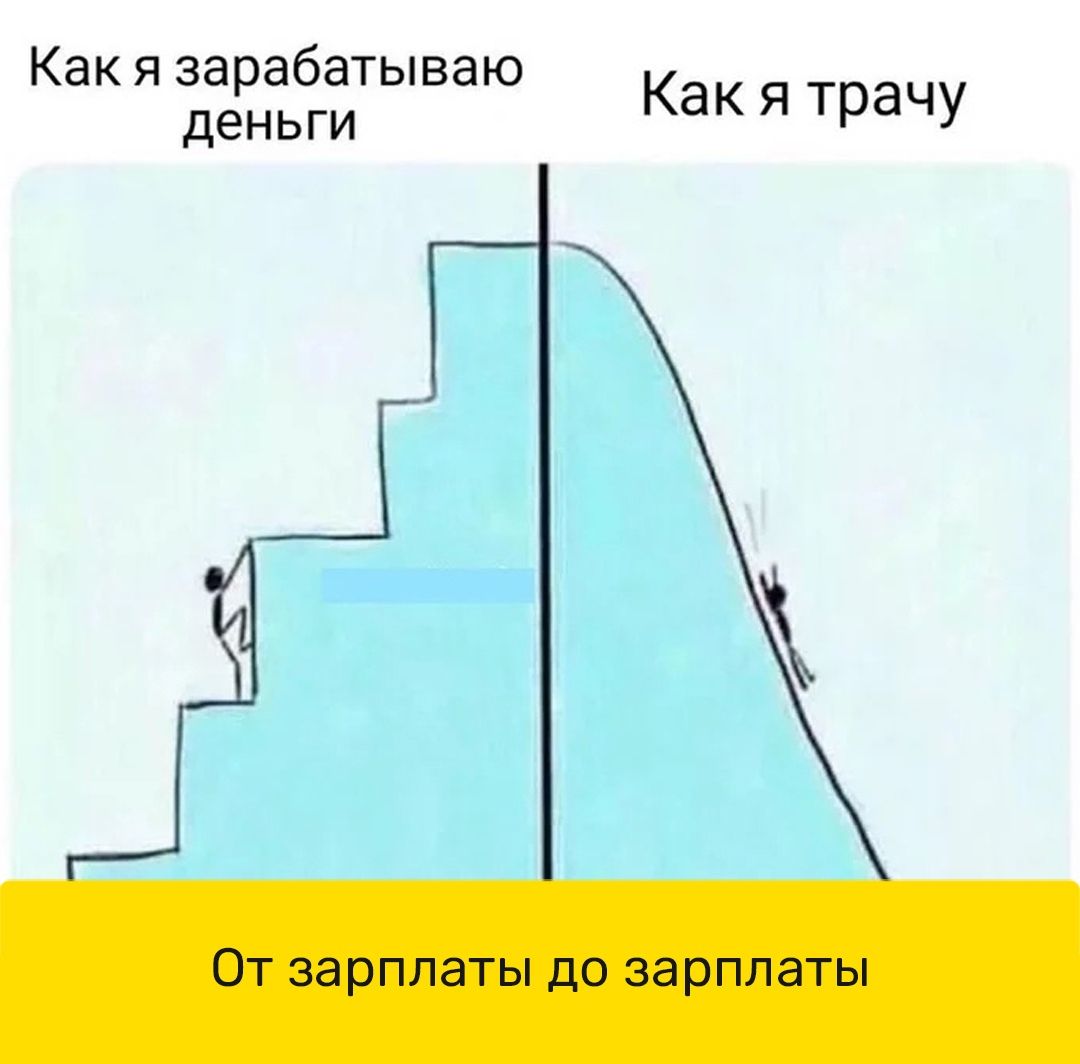 Как я зарабатываю деньги Как я трачу _Г