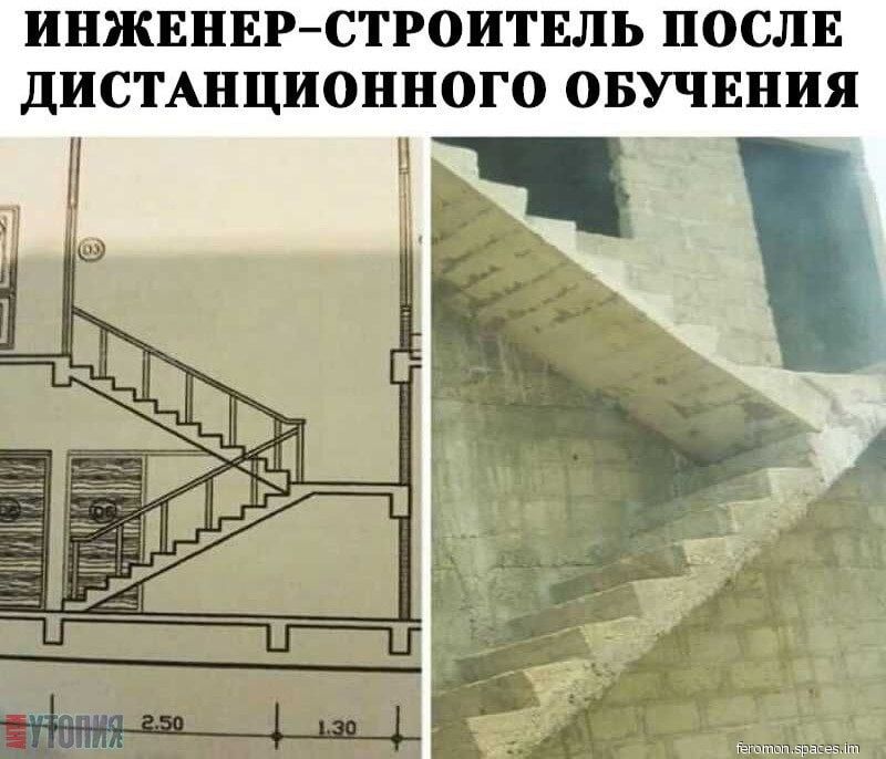 ИНЖЕНЕРСТРОИТЕЛЬ ПОСЛЕ ДИСТАНЦИОННОГО ОБУЧЕНИЯ