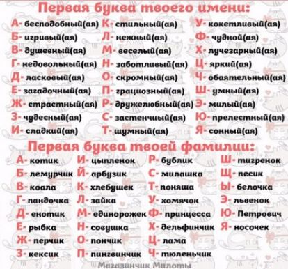 Пер ця буки твоего имени А и У иг Б принц я л мялщи 0 пт М иш х пгмищщ Виш ющая И ипи шщп Ц ц щщ днищ цы О щи ищ л ч щшщщщ Е ц мшц у пт ш рощц Ж ЫЩЩ Р ишщщэьнщипц 3чуишщи Стимши птицамции и сми ци Г и восми Пер пя букин твоей фамилии минии Р шш Шт ц в й цм с мии Щ ш к г нм Г п иичц Мп У ж 31 м Мппчты