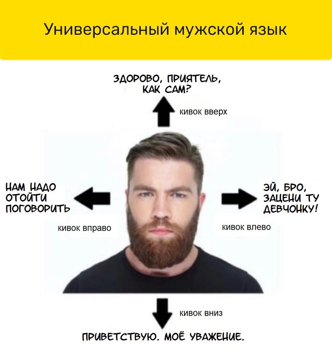 Универсальный мужской язык здорово ПРМЯГЕАЬ КАК САМ 253 ПОГОВОРИТЪ АЕВЧОЦКУ вправо кивок влево приввгствую мое увджшие