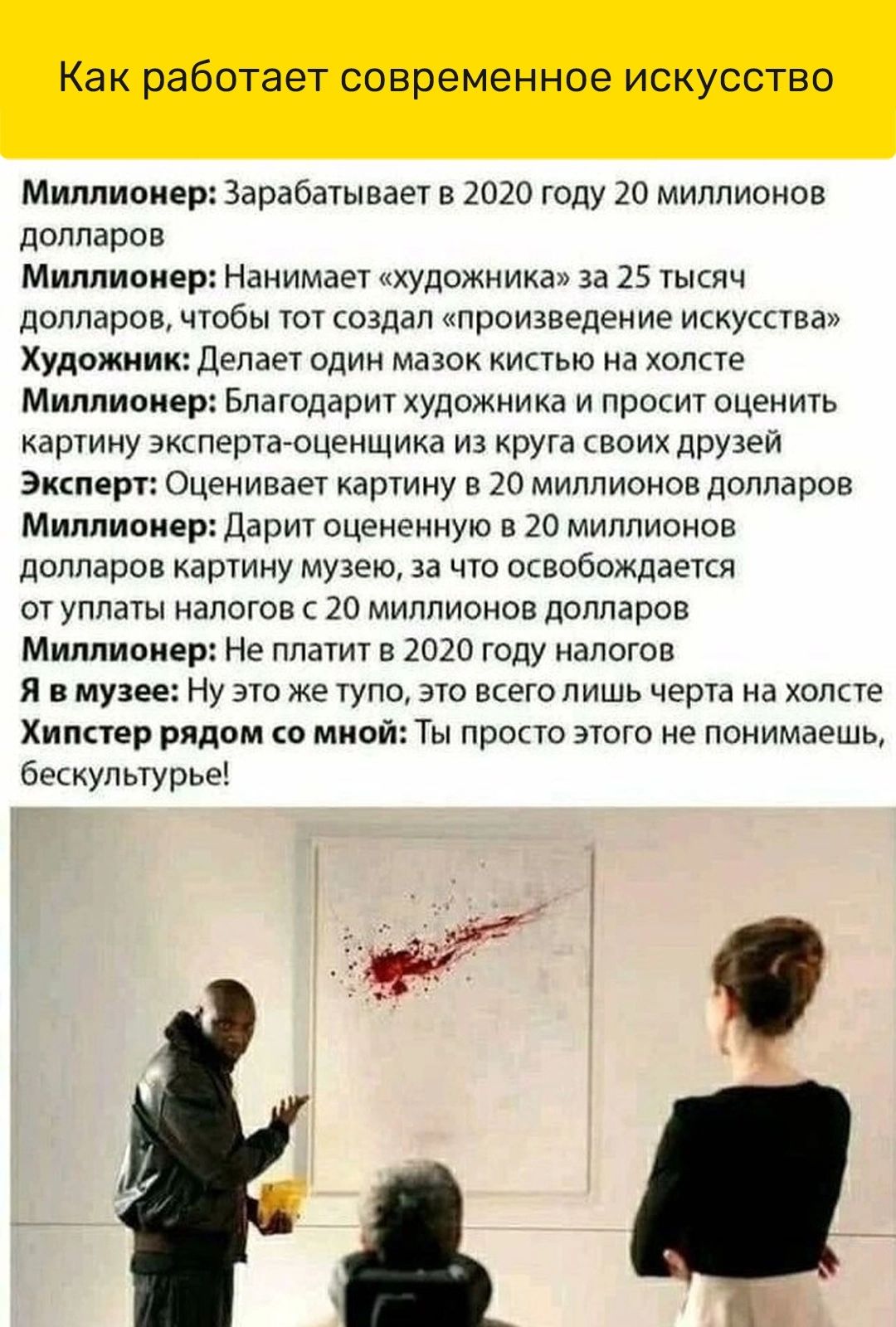 Как работает современное искусство Миллионер Зарабатывает в 2020 году 20 миллионов долларов Миллионер Наиимает ихудпжника за 25 тысяч долларов чтбы тот создал произведение иккуспва Художникдепает один мазок кистью на хелпе Миллионер Бпагодаригхудожника и просит оценить карииу зклертаоцеищииа из круга своих друзей Эккпер Оценивает картину в 20 миллионов долларов Миллионер дарит оцененную в 20 милли