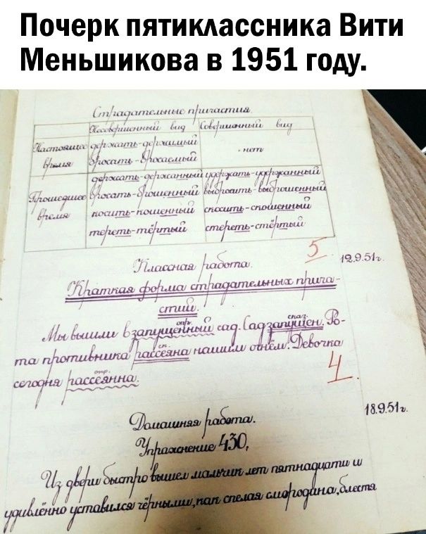 Почерк пятиклассника Вити Меньшикова в 1951 году
