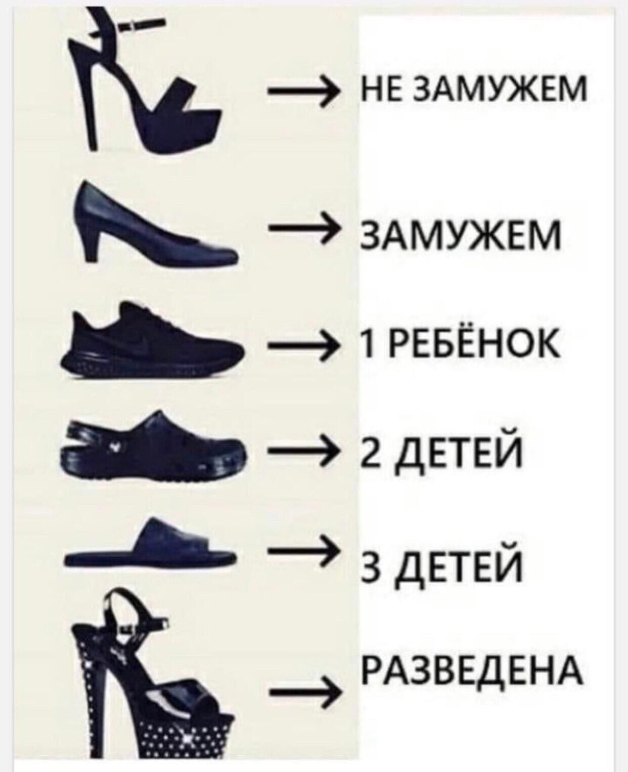НЕ ЗАМУЖЕМ _ 3 ДЕТЕЙ _ РАЗБЕДЕНА