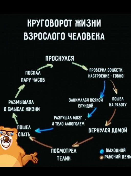 НРУЮБОРЩ ЖИЗНИ БЗР00А0Г0 ЧЕАВВЕНА просили а 1 и сним мани и жж И прижимной посмотри витию ти ЩЪ