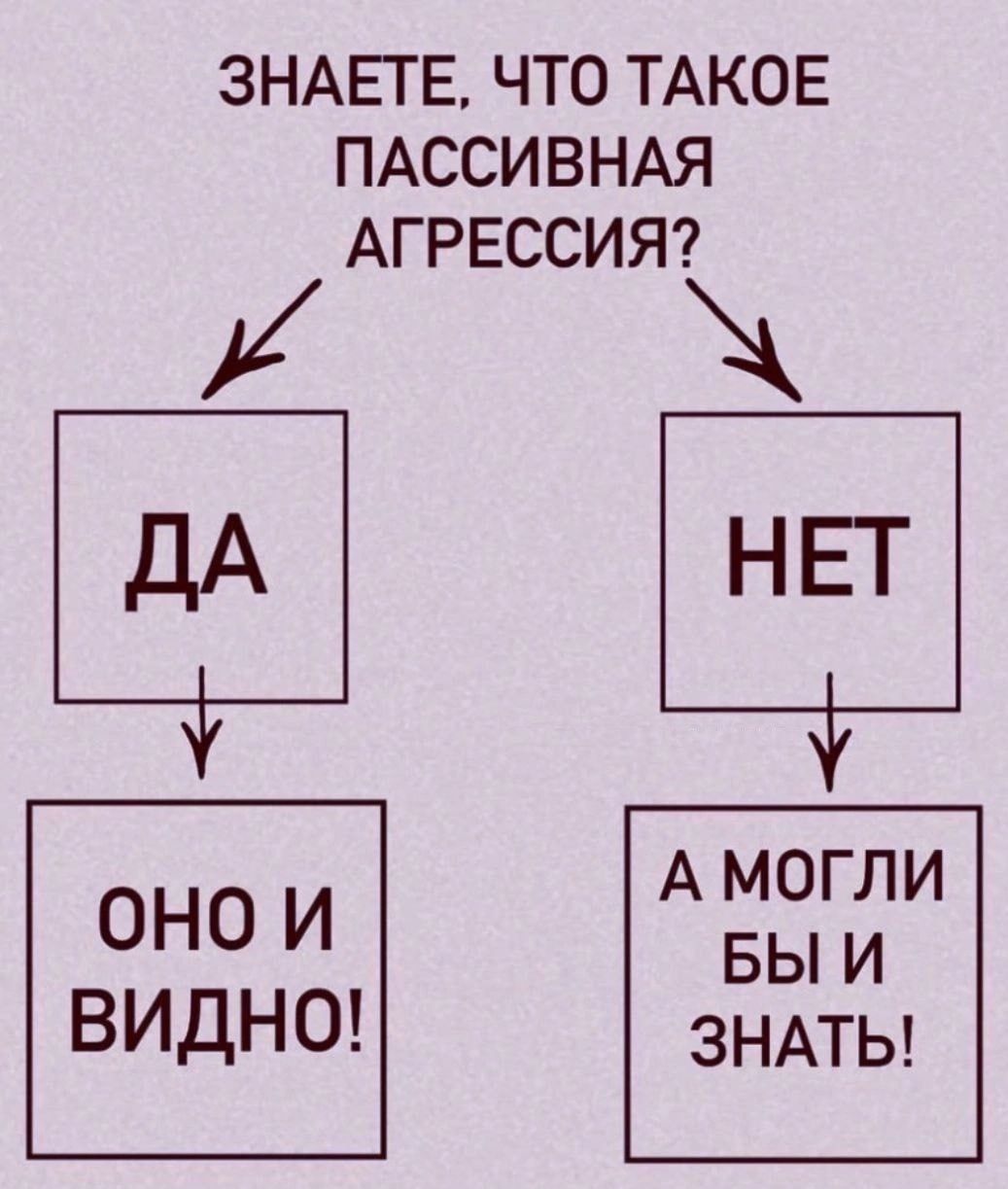 ЗНАЕТЕ ЧТО ТАКОЕ ПАССИВНАЯ АГ РЕССИЯ дА НЕТ ОНО И ВИДНО А МОГЛИ БЫ И ЗНАТЬ