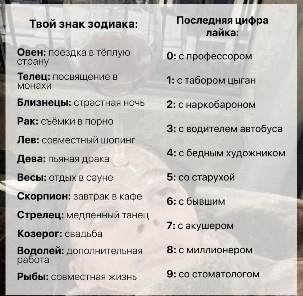 Твой иак зодиак Овен поездка в теплую страну Телец посвящение в монахи Близиіцы страстная ночь Рак съемки в порно Лев совместный шопинг дева пьяная драка Весы отдых сауие Скорпиви завтрак в кафе Стрелец медленный танец Козерог свадьба Ва опий дополнительная Па ита Рыбы совместная жизни Ппспвдипя цифра пайка о прафессорам 1 таборим цыган 2 с наркабароном 3 с водителем автобуса 413 бедным художником