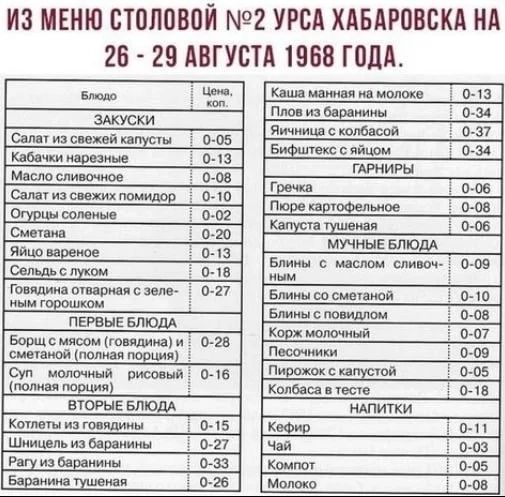 ИЗ МЕНЮ СШЛПВПЙ 2 УРСА ХАБЛРБВСКА НА 26 29 АВГУСТЛ 1968 ГОДА им к и а ш птица 044 ЁЁЁЁЁ 0 И Мише копит от С дп тч диам из Д грм им с ю я ъю этим о ое ЁЁ мучныввторд Бп о Семену юм о ю гм ди в им 47 Блюм паевыми п ш Бмш М 33 воинствошииты о гв смпюйпюмммвцилу пк т с и о ист штоп щ тили пишиш из нБРыЕ этом мпиухи Кот ш им м5 шир п п Шиищьшыимш 0 27 щ и аршин о зз Клим г м из мы