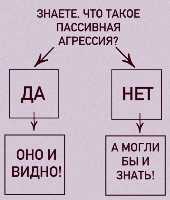 ЗНАЕТЕ ЧТО ТАКОЕ ПАССИВНАЯ АГ РЕССИЯ дА НЕТ ОНО И ВИДНО А МОГЛИ БЫ И ЗНАТЬ
