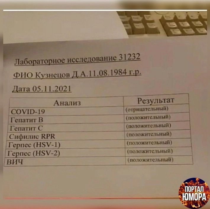__ _ Ципи ищи Си шил 5 _ _ г _ гьвпщнэт _ _ івич __ _