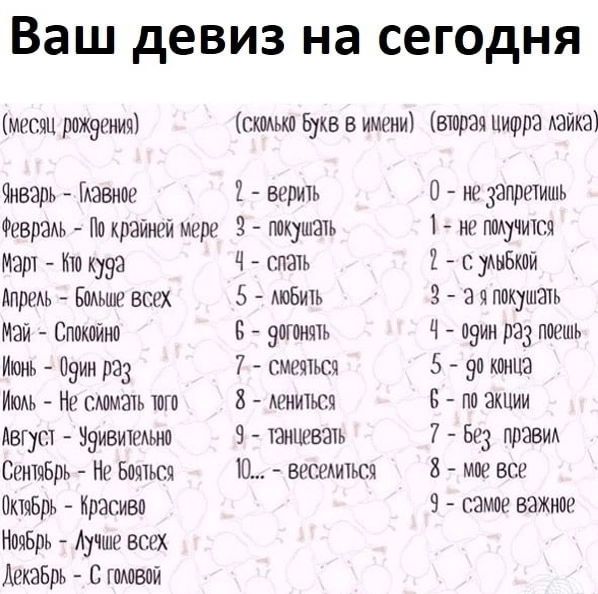 Ваш девиз на сегодня мщения Январь давим Февргам По крайней при Мэт то душем Ешьте вт Мей Сгшкшю Ит Оуии 1123 ИА гммшъ шт Август Измени Битвы октябрь Красиво Аучшг вогх Декабрь 7 шлем сшил Бука в и витая цишра шин 1 вещи 0 из запретим 3 ткдигап ис тучшси Ч слать 1 5 тв 3 а и ткушшь вшить Ч пули рад даешь 7 жити 5 дп пища Х мтитюя В т акции 9 7 7 Без плазм Ц вашими В мае ш 9 самое важипе