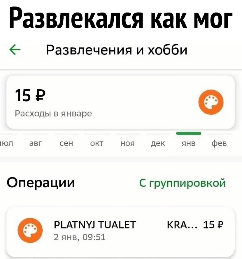 Развлекался как мог Развлечения и хобби лаг ген пкг ноя дм Янв Фев Операции С группировкой Ф РЬАТМУ ТЦАЬЕТ КНА 15 Р 2 янв 09 51