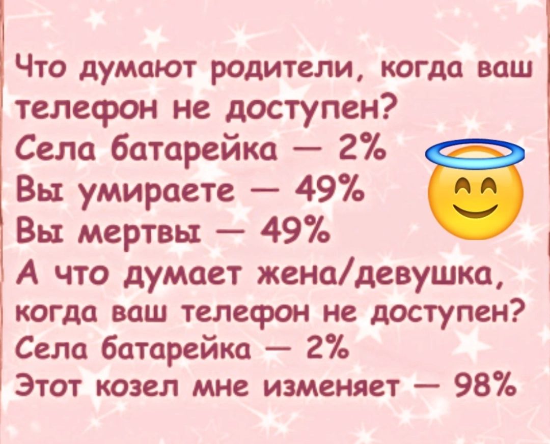 Что думают родители когда ваш телефон не доступен Села батарейка 2 Вы умираете 49 Ё Вы мертвы 49 1 А что думает женадевушка когда ваш телефон не доступен Села битрейт 2 Этот козел мне изменяет 98