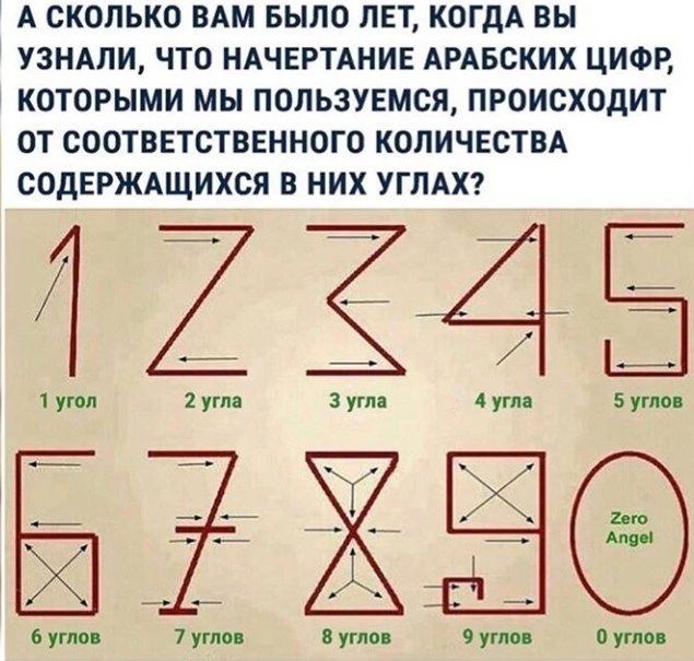 А СКОЛЬКО ВАМ БЫЛО ЛЕТ КОГДА ВН УЗНАЛИ ЧТО НАЧЕРТАНИЕ АРАБСКИХ ЦИФР КОТОРЫМИ МЫ ПОЛЬЗУЕМСЯ ПРОИСХОДИТ ОТ СООТВЕТСТВЕННОГО КОЛИЧЕСТВА СОДЕРЖАЩИХСП В НИХ УГЛАХ ЁЁ уюп у уни 4 уги е уто 7 унив и угла в угли