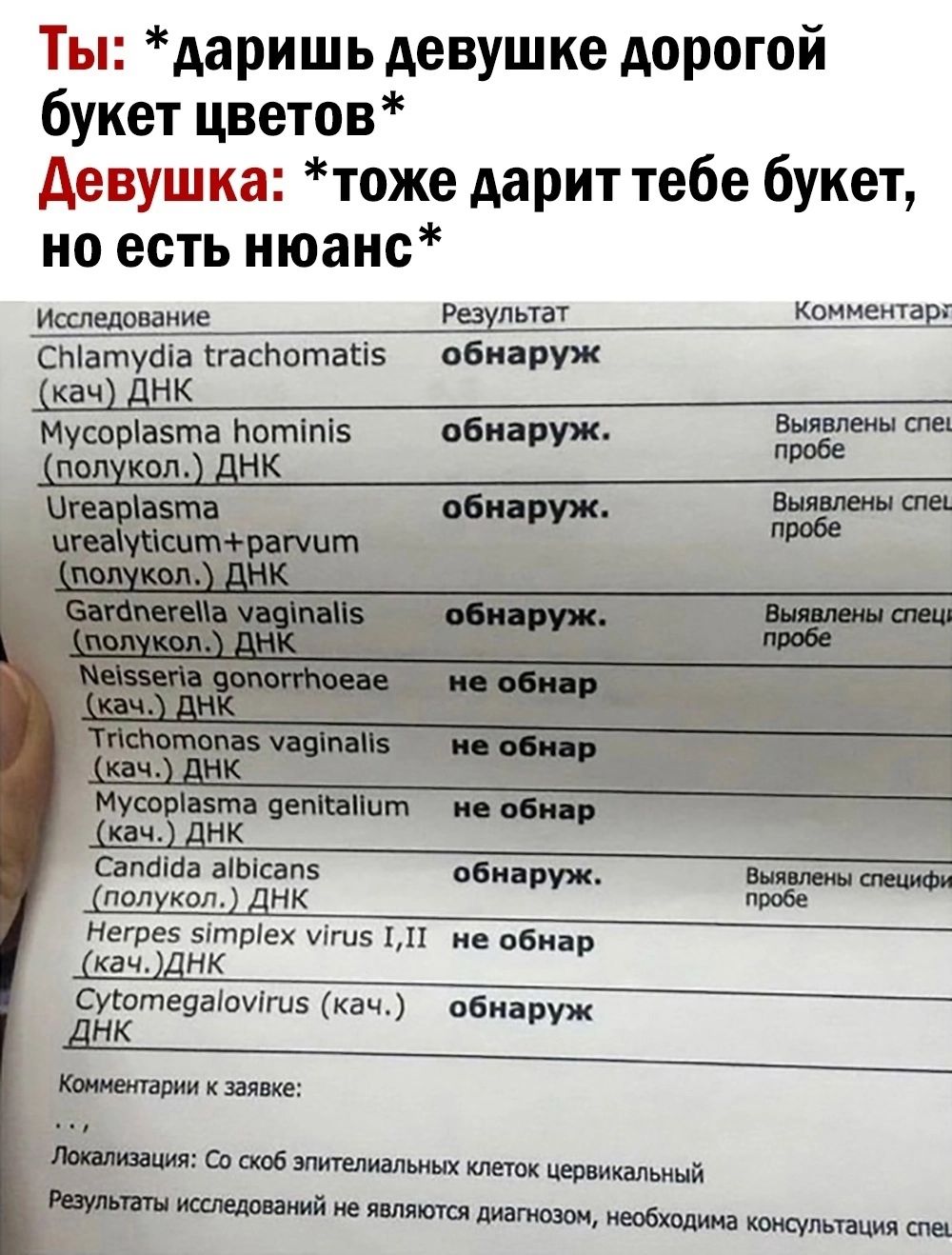Ты Ааришьдевушке дорогой букет цветов девушка тоже дарит тебе букет но есть нюаис Сйіатубіаігасиотагіз аспирин кач НК Мусоріавта потіпів вбит пм Озпйша діьіипз ани пол кол нк негра зітрех и 1 н ие онир кач нк мдэюишыкаю обидит иш Щжыщшштншщпдддни Ммщм