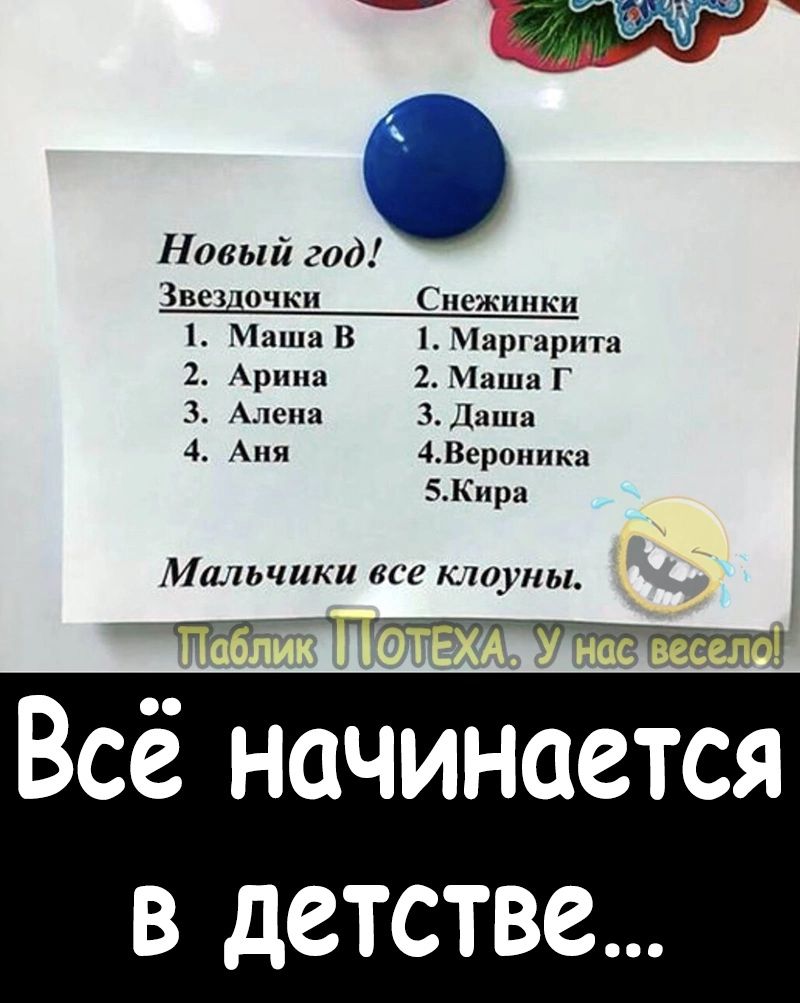 Новый год Звсточкп Мапшв Марпарптв 1 Армии Шиш г 3 АЮ здяшя 4 Ами 48ерпппки ЗКирп Мальчики все шпупы 1 Всё начинается В детстве