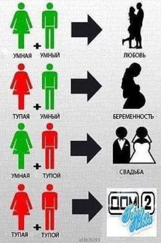 дмг УМНАП ТУПОЙ ет ТУПАЯ УПОЙ