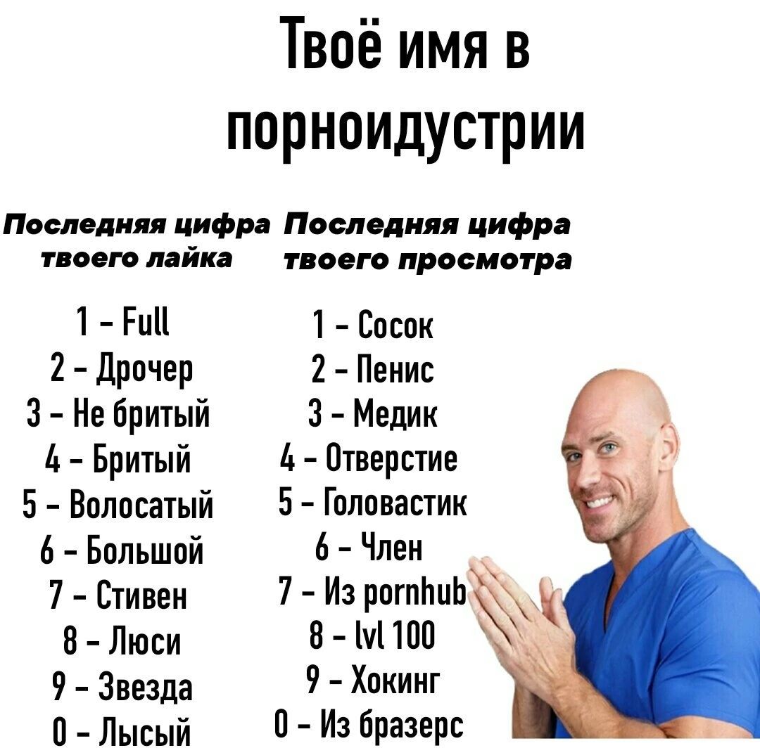 Твоё имя в порноидустрии мелодии Фи Пом дип цифра ПОСП мике ГО ПРОСМОТРН 1 Ри 1 Совок 2 дрпчер 2 Пенис 3 бритый 3 Медик Ь Бритый ь ОТВерЕТИЕ 5 Вописатый 5 Гпповапик 6 Большой 6 Чпеи 7 Стивен 7 Из рптЬцЬ НЛюси П МШЦ 9 Звезда 9 Хокинг п Лысый П Из бразерс