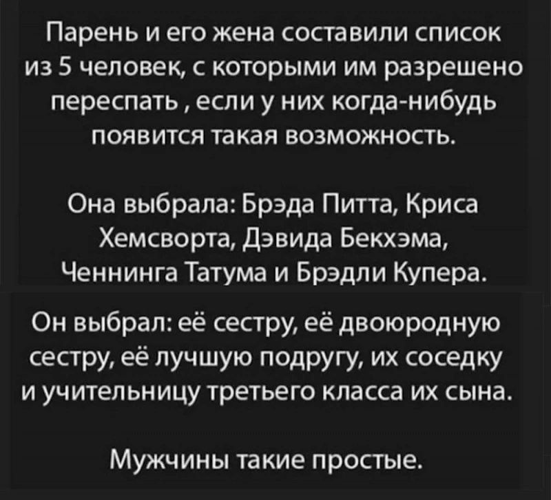 Парень И ЕГО ЖЕНЕ СОСПВИЛИ СПИСОК ИЗ 5 ЧЕЛОВЕК С КОТОРЫМИ ИМ разрешено ПЕРЕСПЗТЬ ЕСЛИ У НИХ КОГдд НИОУДЬ ПОЯВИТСЯ Узкая ВОЗМОЖНОСТЬ Она выбрала Брэда Питта Криса Хемсеорта Дэвида Бекхэма Ченнинга Татума и Брэдли Купера Он выбрал её сестру её двоюродную сестру её лучшую подругу их соседку и учительницу третьего класса их сына Мужчины такие простые