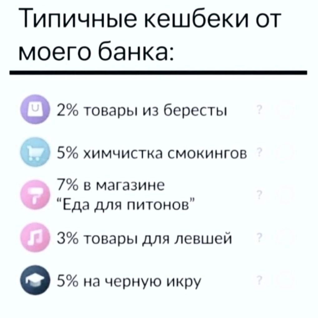 Типичные кешбеки от моего банка о 2 товары из бересты і 5 химчистка смокингов 7 в магазине Еда для питонов 3 товары для левшей 5 на черную икру