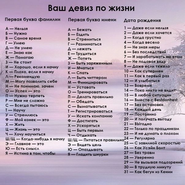Ваш АеИЗ ПО ЖИЗНИ п Букин эт п мау ры А _ И А 2 Ам ниш пипс _ і _ в итп тить йснм ст 1 _ Квин цим _ _ римини _ Ы _ж _ _ ________ _ Ы __ ___ _ 2 _ _ о __ __ _ммп йышЬ мБ пациен с _ у_смта уйи или пи патчи штл х 7 _ 22 _ м ш пв мамки ш _ _ иш ХяИи думцпемехвм __ _ _____ 3 _ М М ММ м _ _ шим к