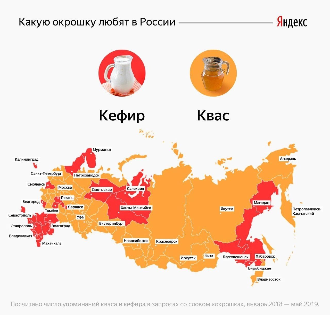 Какую окрошку любят в России Яидш