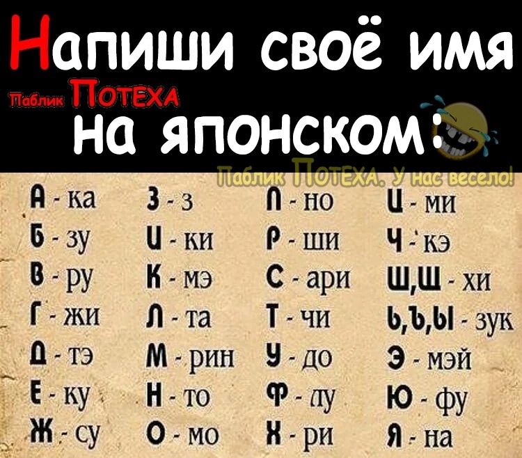 Напиши своё имя и Потехл НО ЯПОНСКОМЁ дка Бзу В ру Г жи П тэ Е ку Ні су 3 3 Пно Ц ми Цки Рши Ч кэ мэ С ари ШШхи А та Т чи ъЪЫ зук М рин З до Э мэи Н то Р пу Ю фу О мо К ри Я на