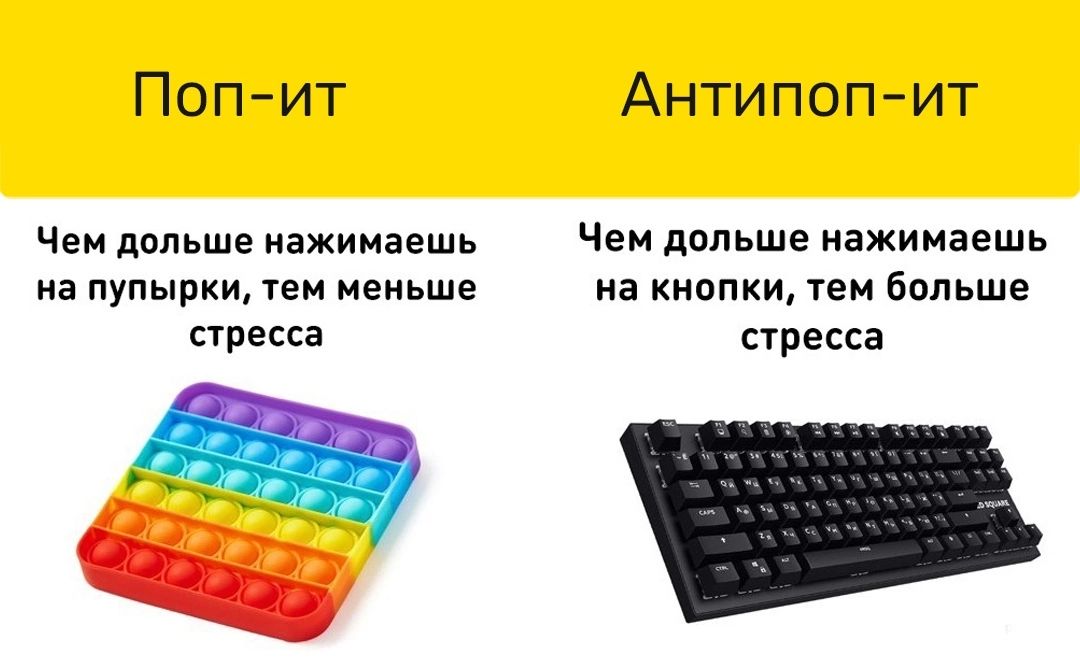 Попит Антипопит Чем дальше нажимаешь Чем дольше нажимаешь на пупырки теи меньше на кнопки тем больше стресса стресса