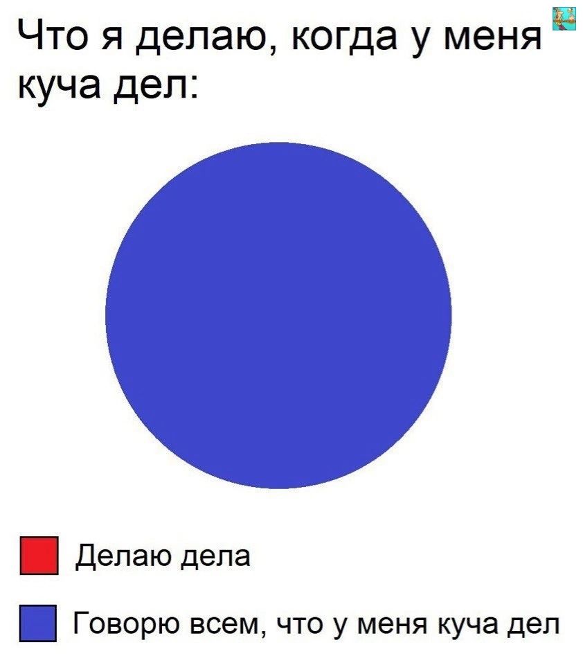 Что я делаю когда у меня КУЧЭ Дел Делаю депа Говорю всем что у меня куча деп