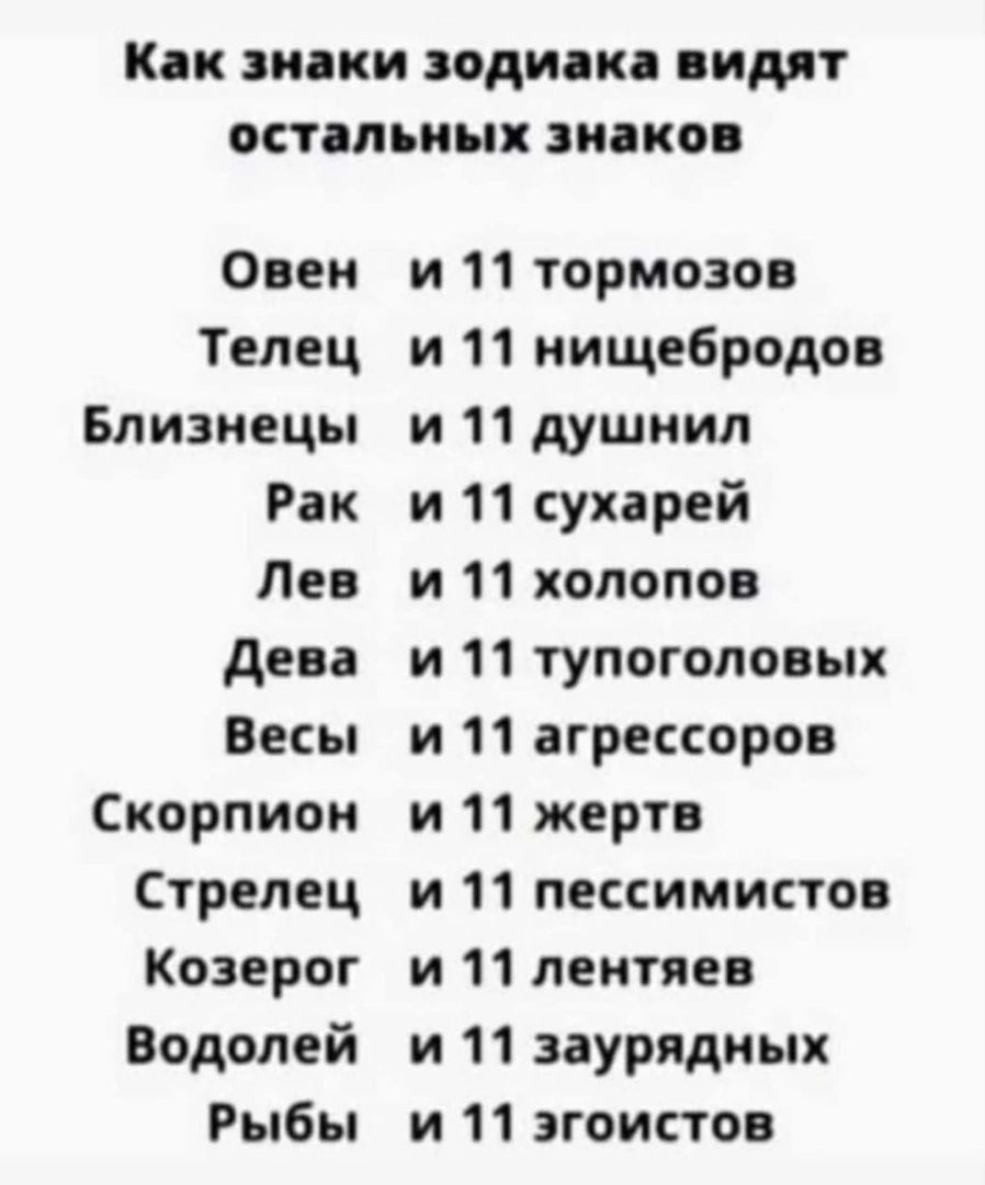 Как ЗИКИ ОДИПКО видят ОСТОЛЪИЫХ ЗИПКОП Овен и 11 тормозов Телец и 11 нищебродон Близнецы и 11 душиил Рак и 11 сухарей Лев и 11 хололов дева и 11 тупоголовых Весы и 11 агрессоров Скорпион и 11 жертв Стрелец и 11 пессимистов Козерог и 11 леитяев Водолей и 11 заурядных Рыбы и 11 эгоистов