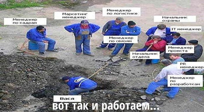 вЕт так и рёботаем