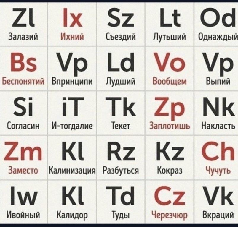 21 х 2 Запазий Ихиий Сьездий 35 р Ш Беспоиятии Впринципи Лудший і іТ ТК Согласия и Текет 2т К В Замена Калииизация Разбутьси К Тс Ивпйиый Капидпр Туды Ц Ос Лучший Однаждыи о Вообщем 29 Заплпчишь К Кокраз С Черезчюр УР Выпий МК Натапь СЬ Чучуть К Вкраций