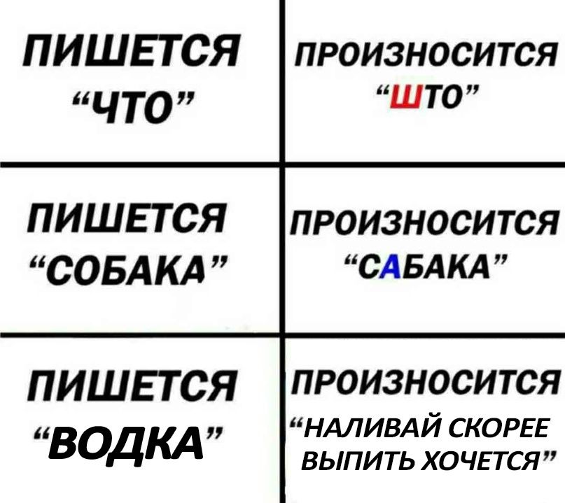 ПИШЕТСЯ ичто ПИШЕТСЯ СОБАКА ПИШЕТСЯ ВЩМП ПРОИЗНОСИТСЯ ШтТо ПРОИЗНОСИТСЯ САБАКА ПРОИЗНОСИТСЯ НАЛИВАЙ СКОРЕЕ ВЫПИТЬ ХОЧЕТСЯ