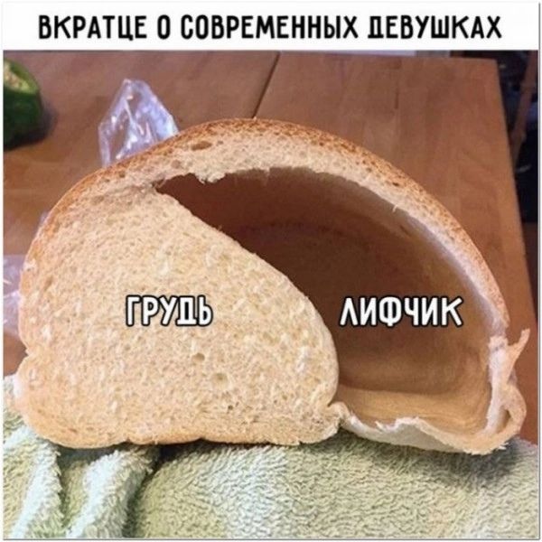 ВКРАТЦЕ 0 СОВРЕМЕННЫХ ДЕВУШКАХ